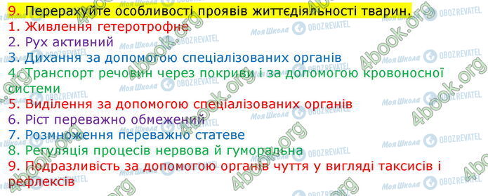 ГДЗ Біологія 7 клас сторінка Стр.22 (9)